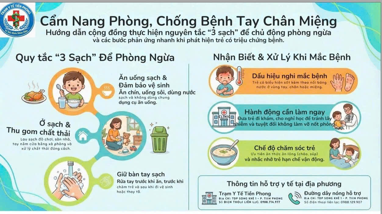 Cảnh báo bệnh tay chân miệng ở trẻ em - cha mẹ không nên chủ quan