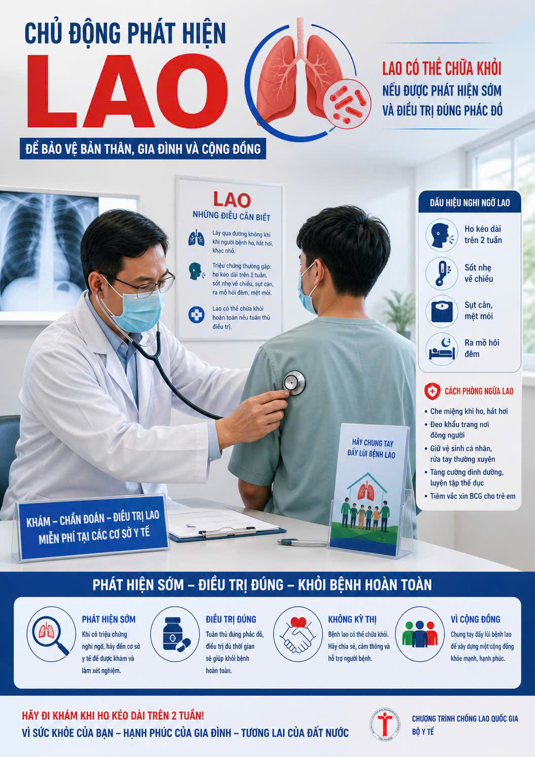 Chương trình khám sàng lọc bệnh lao miễn phí cho người dân